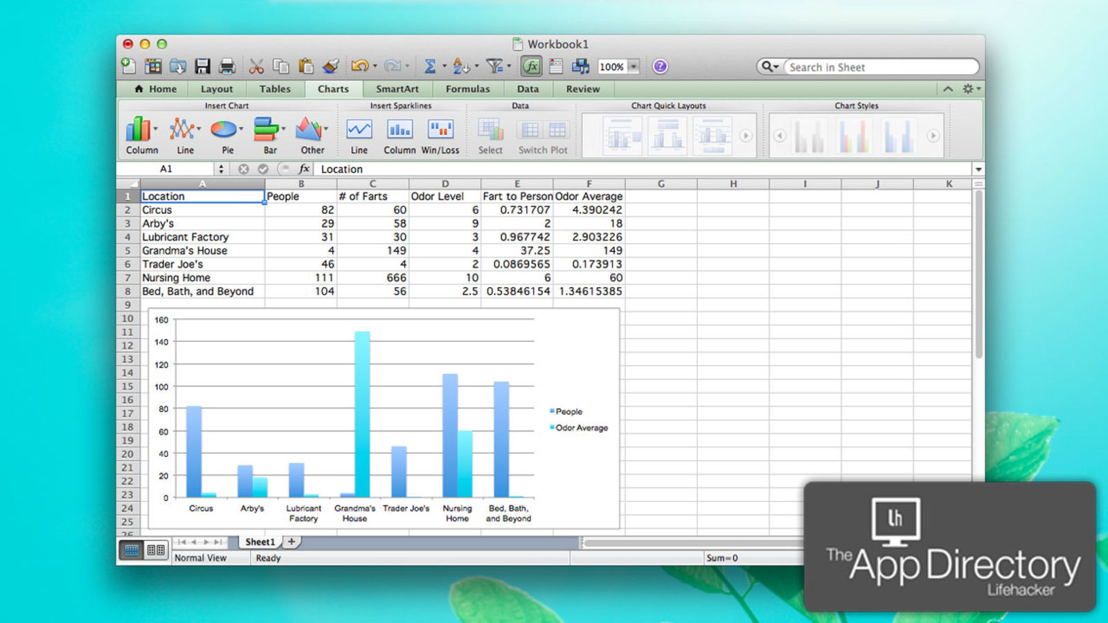free spreadsheet download for mac os x